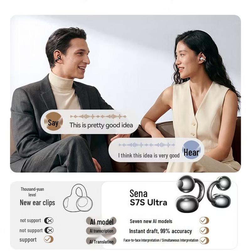 SANAG S7S Ultra AI Translator Wireless Ear-Clip Headphones