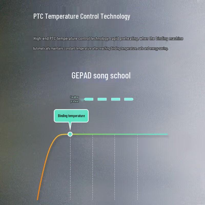 GEPAD GP-7850 Fully Automatic Financial Document Binding Machine CN plug (adapter included)