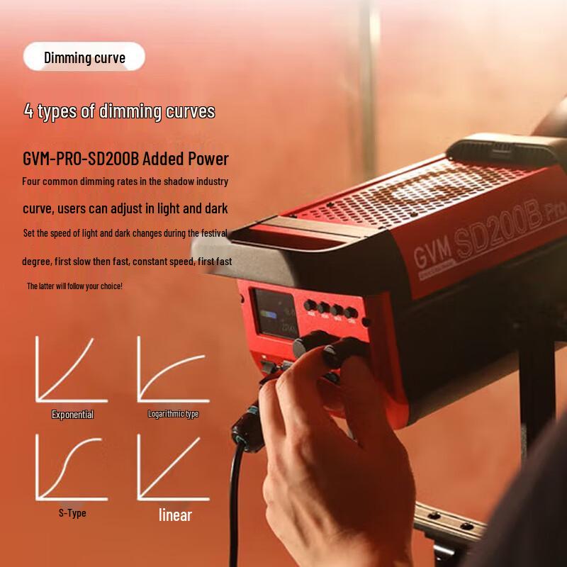 GVM Professional LED Video Light