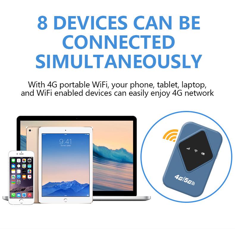 4G LTE Portable Car WiFi Router: For Thailand, Vietnam, Europe, Japan
