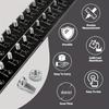 Screw Nut & Bolt Thread Checker and Measuring Gauge