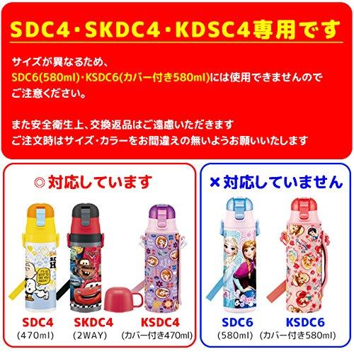 Skater Replacement Cap Unit Children's Water Bottle Parts Compatible Part Numbers SDC4, KSDC4, SKDC4 (Direct Drinking), SKDC3 (Direct Drinking) Blue P