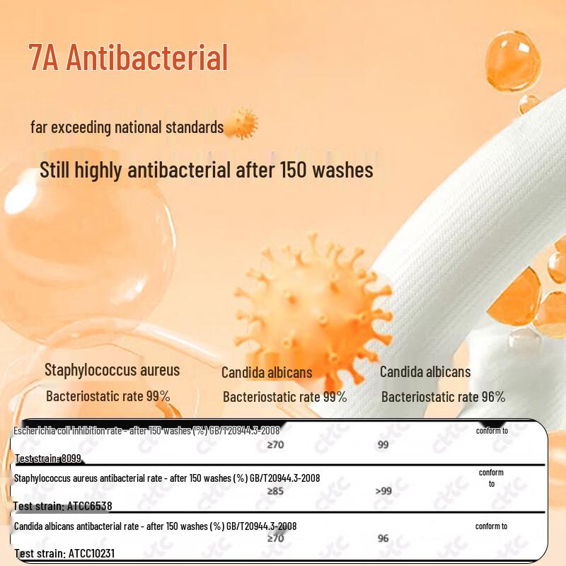 Langsha Men's 7A Antibacterial Pure Cotton V-Neck Thin Thermal Set