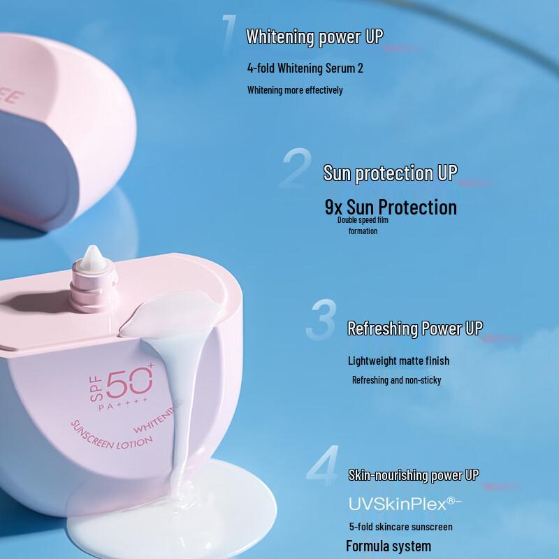 Willow Silk Wood Kapsel Sonnencreme Set