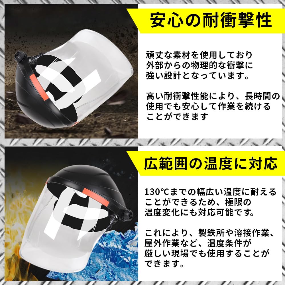 [ideamall] Pull-on Disaster Prevention Face Mask, Straight-Fit Disaster Prevention Face Guard, Clear, for Lawn Mowers (Clear)