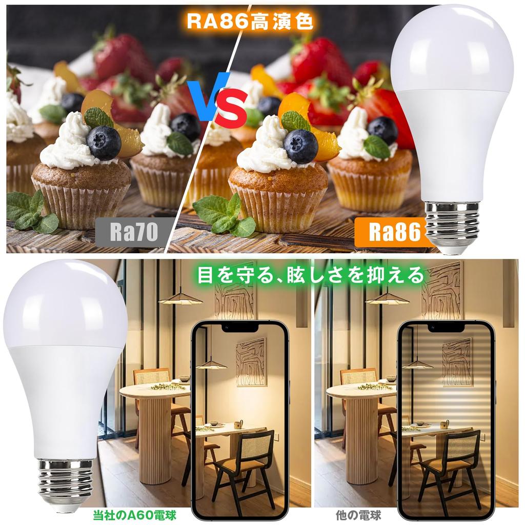 LED light bulb, E26 base, high brightness, 2480lm, equivalent to 150W incandescent bulb, daylight white (6500K), wide beam angle, high color