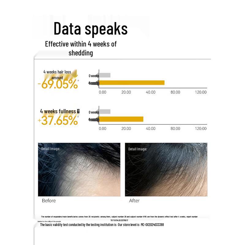 Changfa Xiaozhai Anti-Hair Loss Strengthening Shampoo
