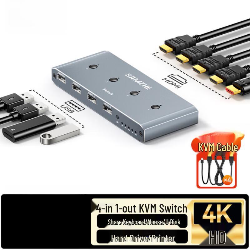 LLHY KVM-43 4-портовый HDMI KVM-переключатель