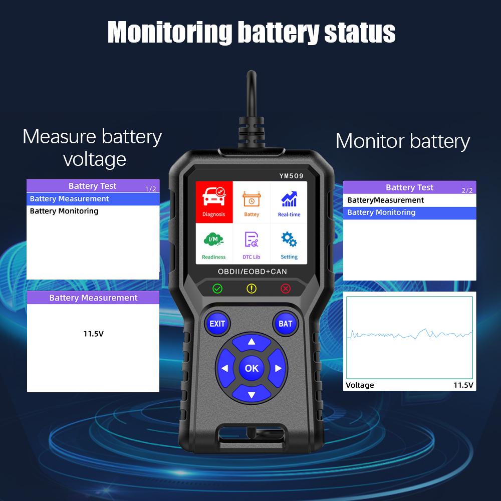 Motor OBD 2 Scanner Cititor de coduri ODB2 Instrument de diagnosticare a mașinii Ștergerea codurilor de eroare Scaner YM509 OBD2 în mai multe limbi