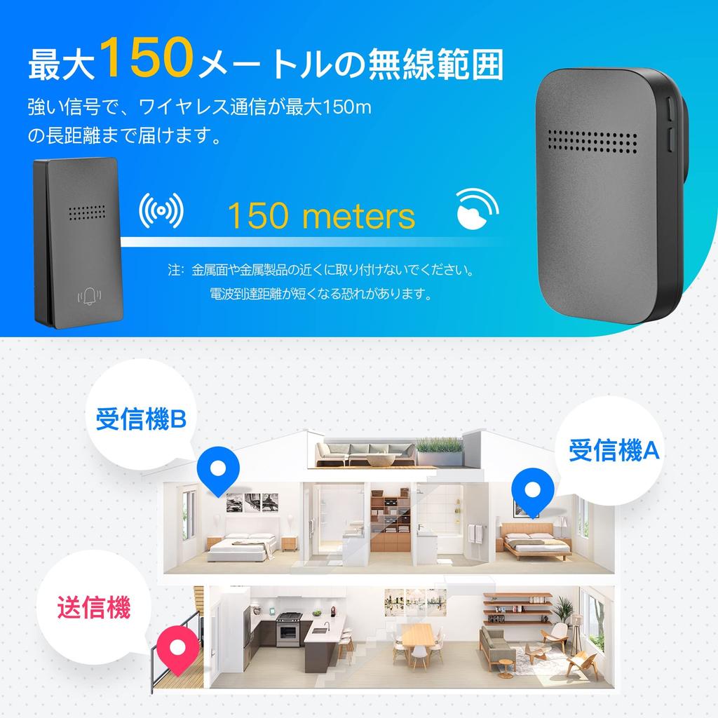 Umimile Wireless Automatic Power No Batteries Waterproof and No Installation 38 4 Volume 100dB Light Memory Suitable for Nursing 150M Can Be Heard and