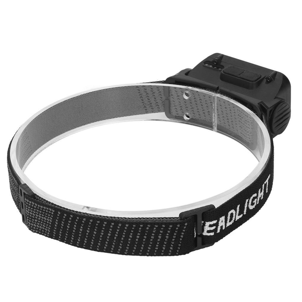 LED Headlamp Motion Sensing IPX4 Waterproof 5 Gears Rotatable USB Rechargeable Head Light for