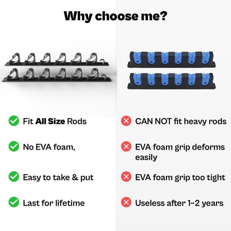 Vertical/Horizontal Fishing Rod Rack Holder Hanger Holds 6 Fishing Rods Wall Mounted Storage Organizers Display Stand