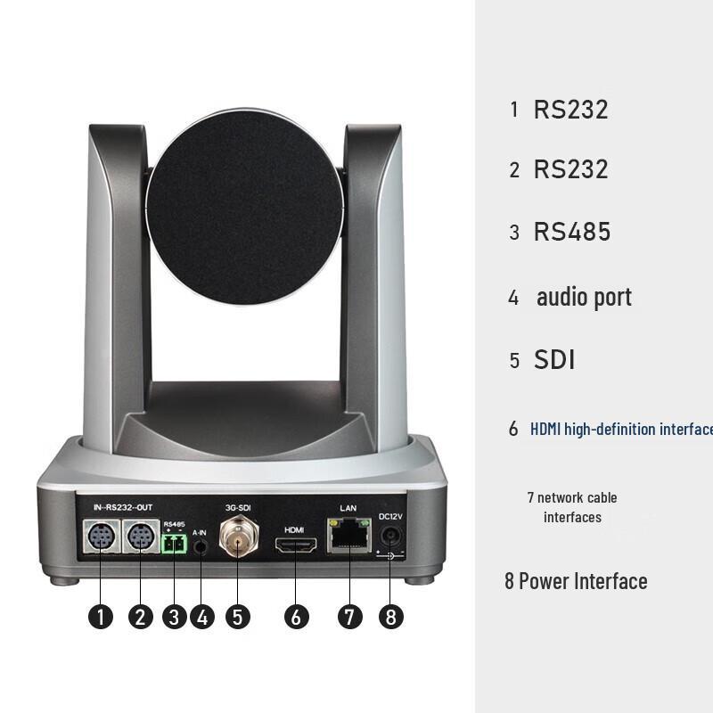 

HSD AI Tracking PTZ Video Conference Cameras (CN version)