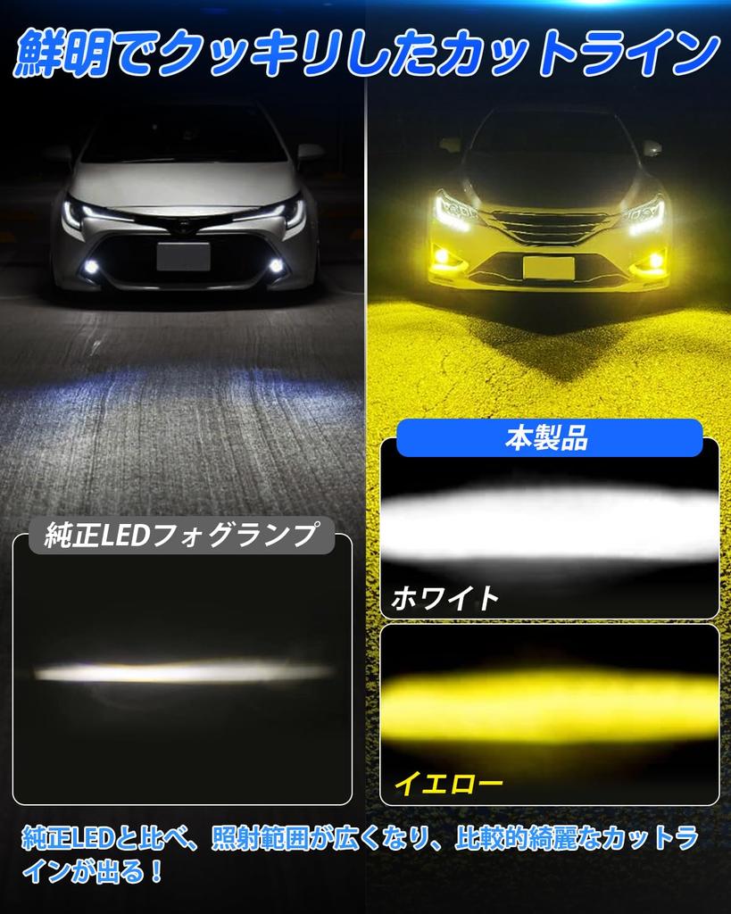 SUPAREE L1b LED Fog Memory Super Vehicle Inspection New Toyota Genuine Replacement LED Fog Compatible with Toyota Hiace 7th Noah 90 of Lights, 2-Color