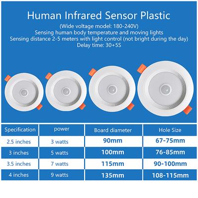 9W infälld trappbelysning Downlight Människokroppens rörelsesensor Taklampor 3W 5W 7W Smart Home Led Spot Inbyggd lampa