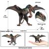 Dinosaur Pterosaur Figure: Jurassic Pterodactyl Winged Toy
