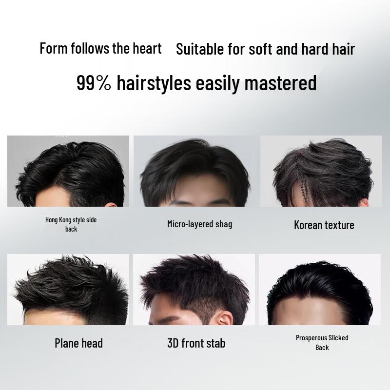 WOFENGYU Professional Hair Styling Sprays