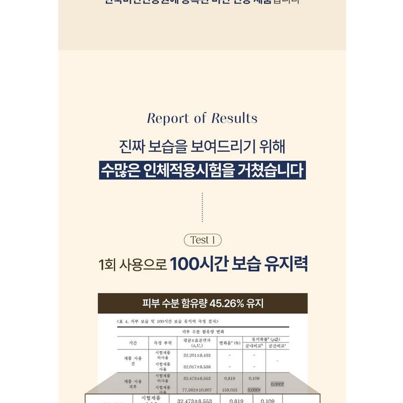 KUNDAL Rick Soymilk Body Cream