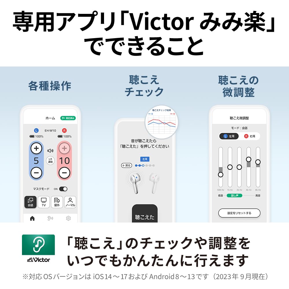 JVC Kenwood Victor Sound Collector Mimiraku Hearing Support Elderly Body Weight Up to 30 Hours Playback Bluetooth Music Playback EH-W10 (Hearing