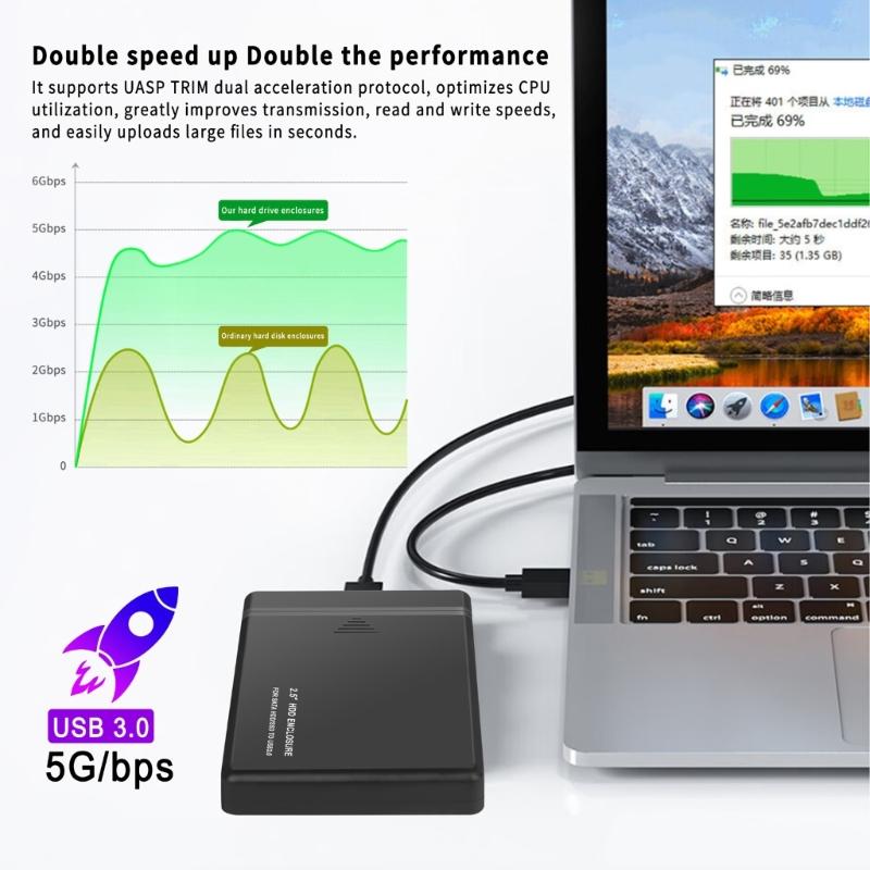Hard Disk Box USB3.0/USB2.0/Type C Hard Disk Case 2.5inch HDD External Enclosure Hard Drive Disk Box External HDD Case