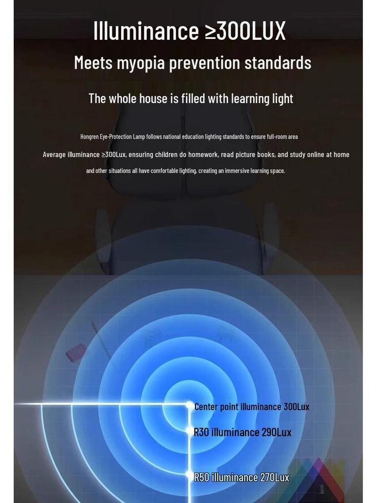 2025 Modern LED Ceiling Light for Bedroom, Study, or Living Room - Round and Simple Design