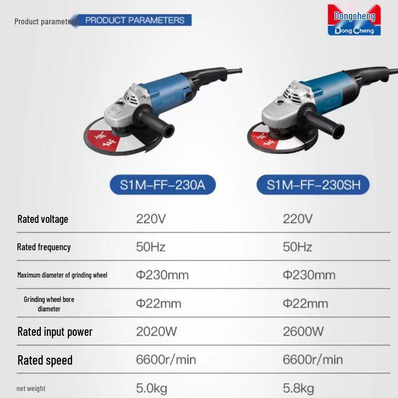 Dongcheng 125mm Brushless Corded Angle Grinder CN plug (adapter included)