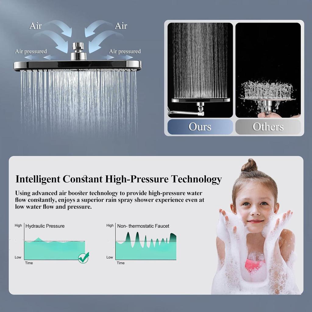 Concealed Shower Set: 12" Square Top Spray with 3-Function Handheld Shower Head (Jet & Water Functions)