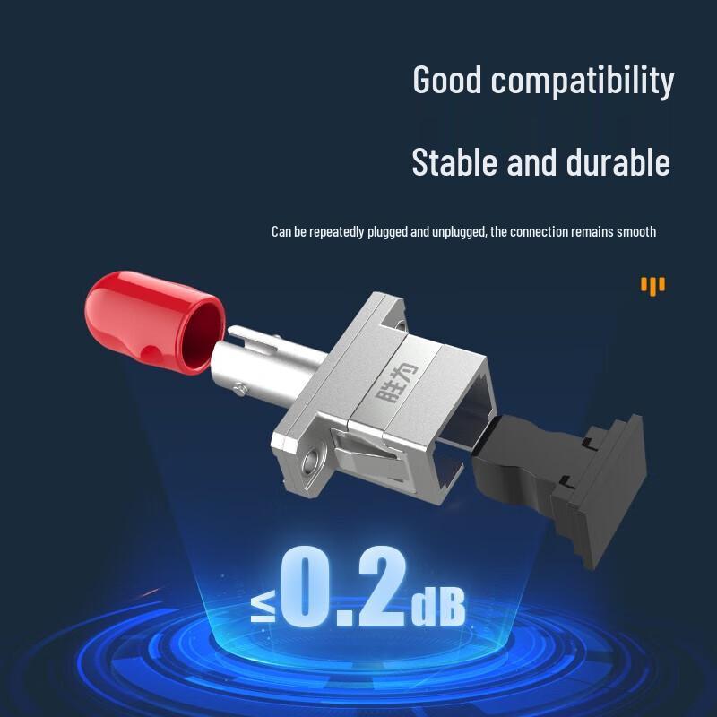 Shengwei FC-SC Fiber Optic Coupler