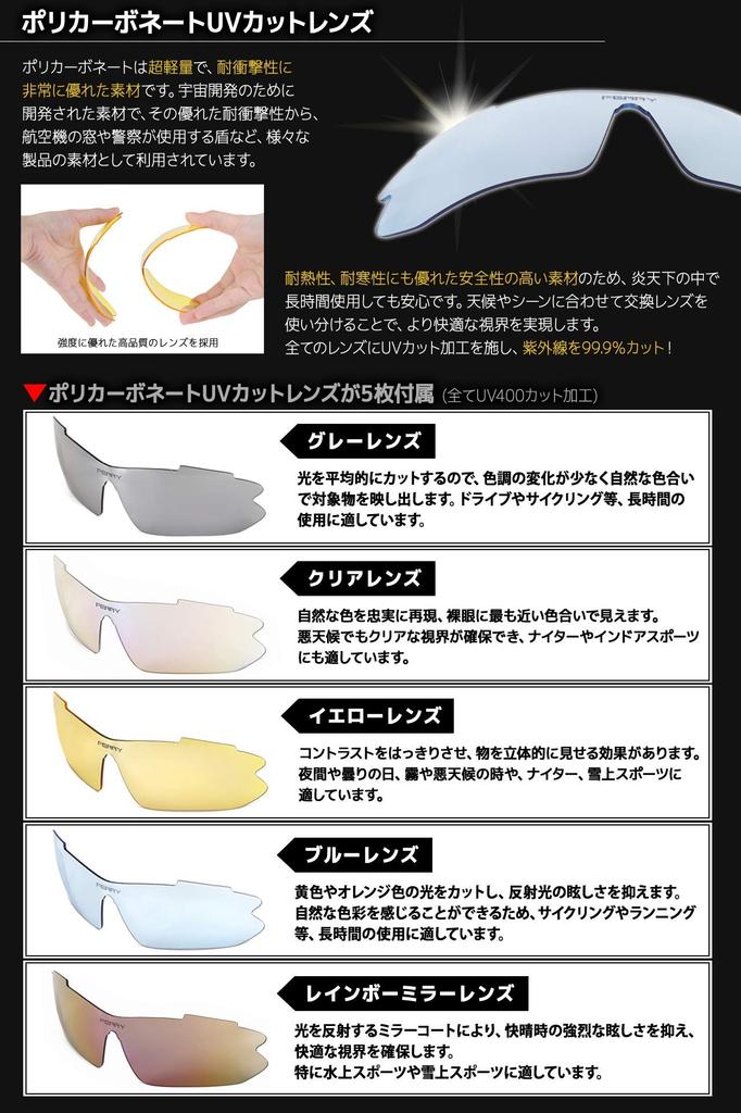 Ferry Sports Sunglasses with Mirrored Lenses, Full Set of 5 Replacement Lenses, Unisex, BlueBlack