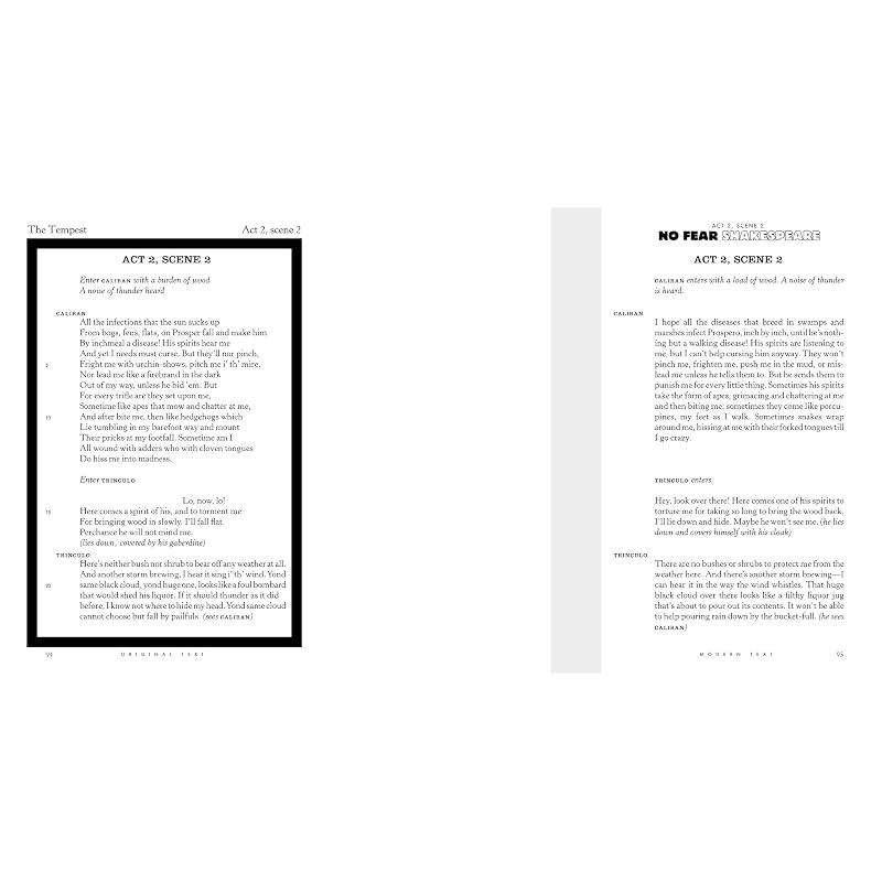 The Tempest: No Fear Shakespeare SidebySide Plain English (Volume 5)