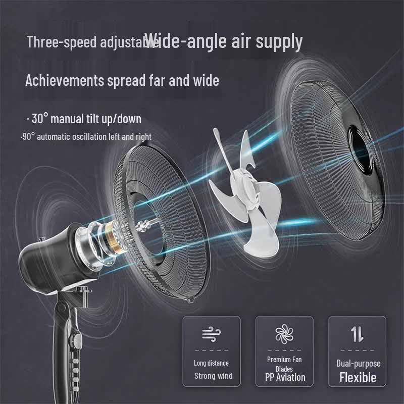 Bangwo 16-inch 5-Blade Remote Control Floor Fan