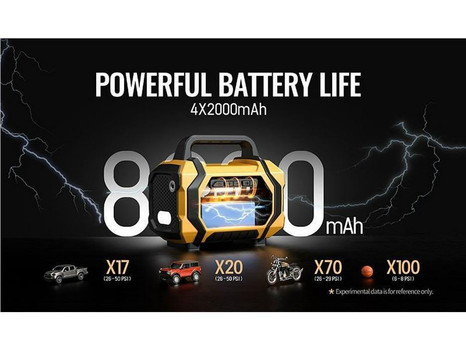 Car Emergency Power Supply & Air Pump with Tire Pressure Gauge – All-in-One Large Capacity Vehicle Starter