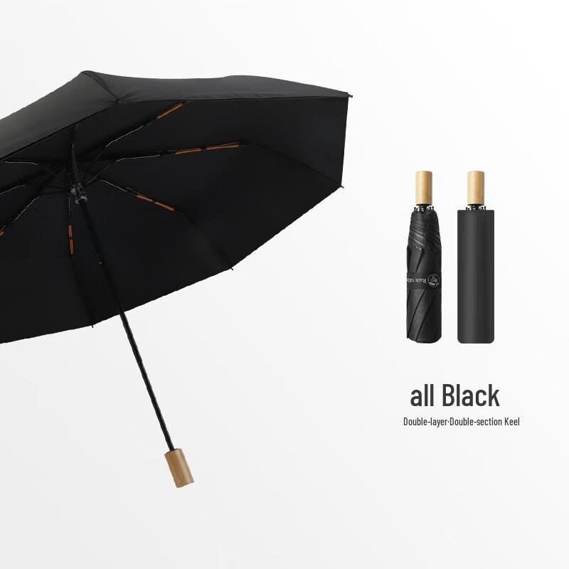 PuLianZhen Double Layer 16-Rib Sun Umbrella