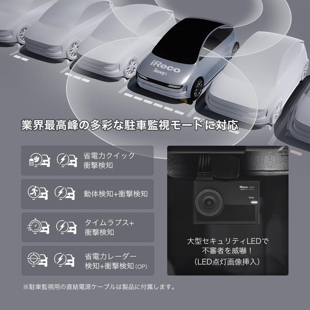 iReco 55DR 4K Dashcam 360° 3-Camera