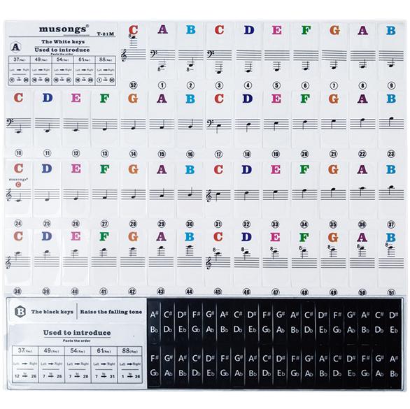 Creative Piano Decorations Fashion Piano Sticker Keyboard Note Notation Stickers Staves Stickers