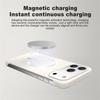 Ultra Thin Matte PC For Magsafe Frameless Magnetic Phone Case For iPhone 16 17 Pro Max Air 16E 14 1513 12 Wireless Charge Cover
