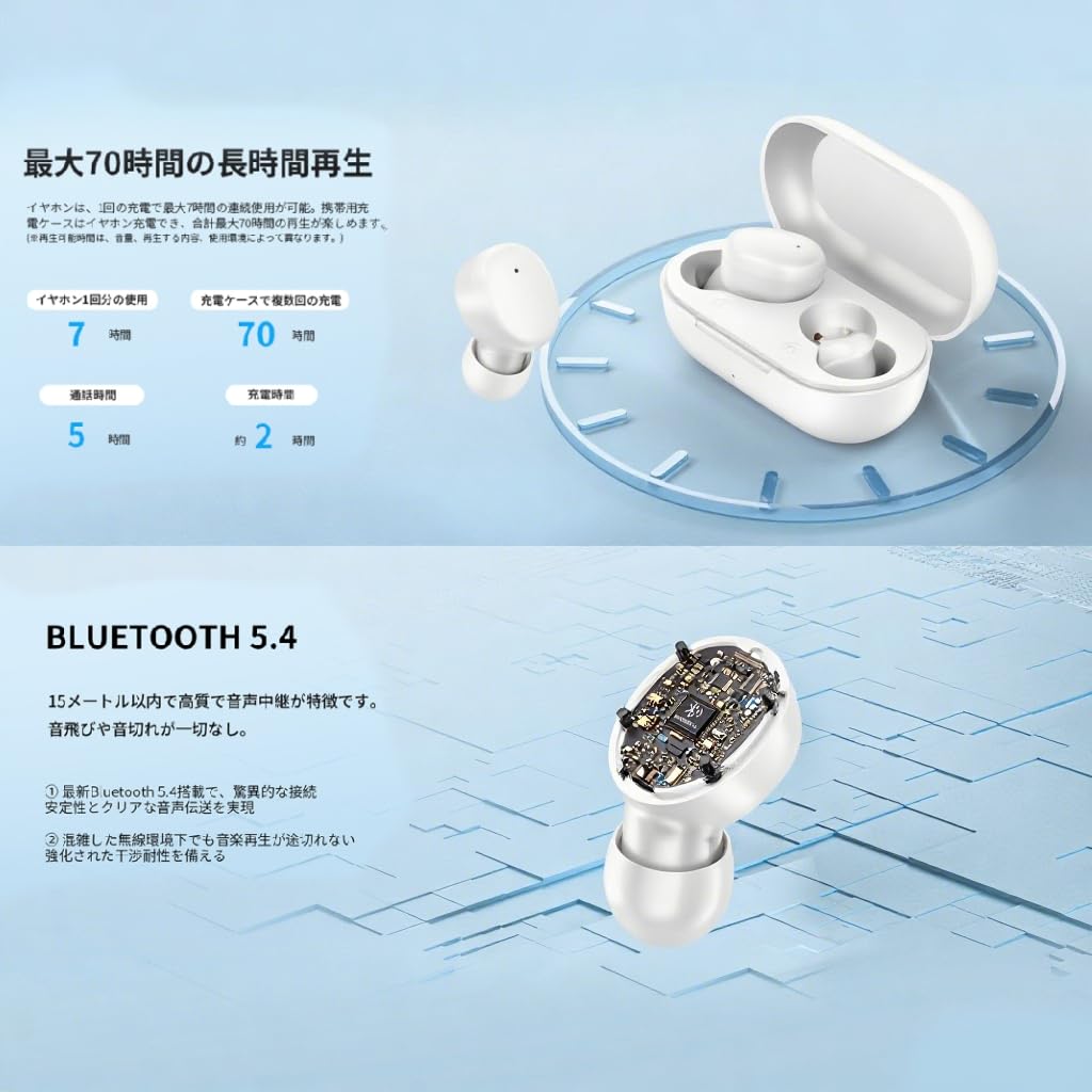Bluetooth Earphones, Wireless Earbuds with Volume Control [2025EDR + Bluetooth 5.4] Compatible with iPhoneAndroidiPad, Instant Connection, Smart ENC