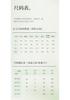 Xuan Liang Couple Hooded Pajamas - Women's Winter Three-Layer Thick Cotton Jacket, Men's Coral Fleece Home Suit Set