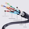 Male HDTV-compatible Male Adapter Cable 4K60Hz UHD Gold Connectors PC Laptop Monitor
