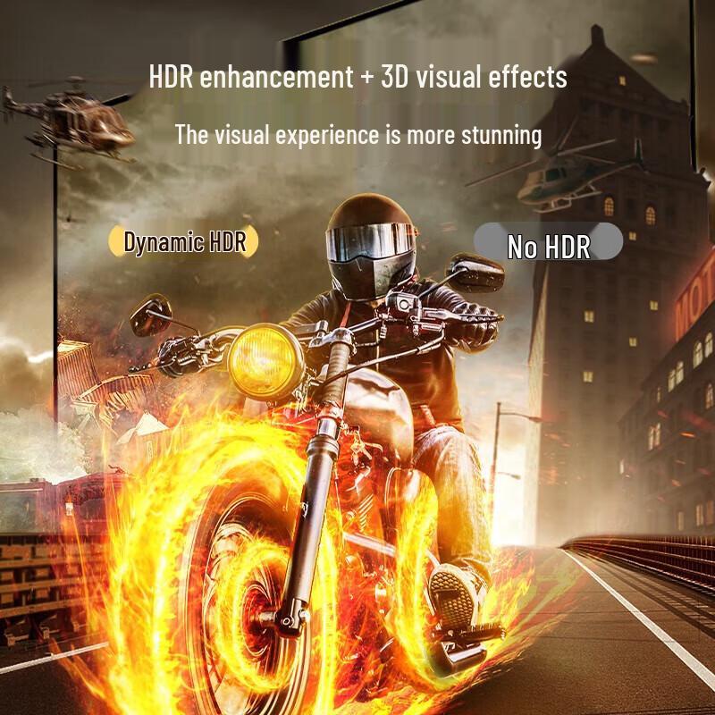 Ugreen 8K HDMI 2.1 1x2 Splitter