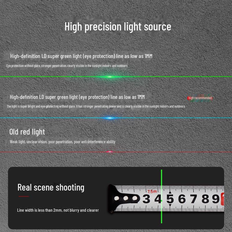 High Precision Outdoor Green Laser Level Meter - Infrared, Automatic Leveling, Strong Light, Fine Line, Five-Line, 23.