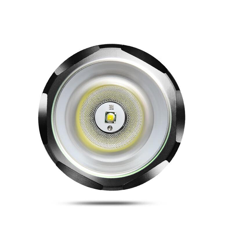 Forest Tiger Rechargeable Flashlights & Headlamps