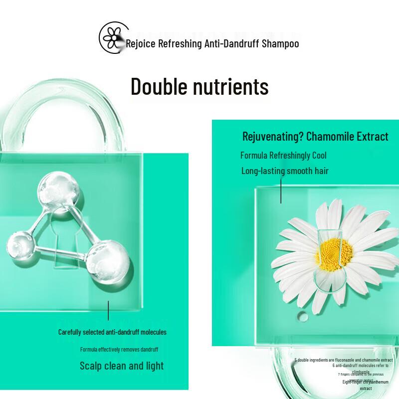 Rejoice Refreshing Anti-Dandruff Shampoo