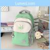 Color Blocked Letter Rabbit Ear Decoration Student Casual Backpack With Letter Pattern For Casual
