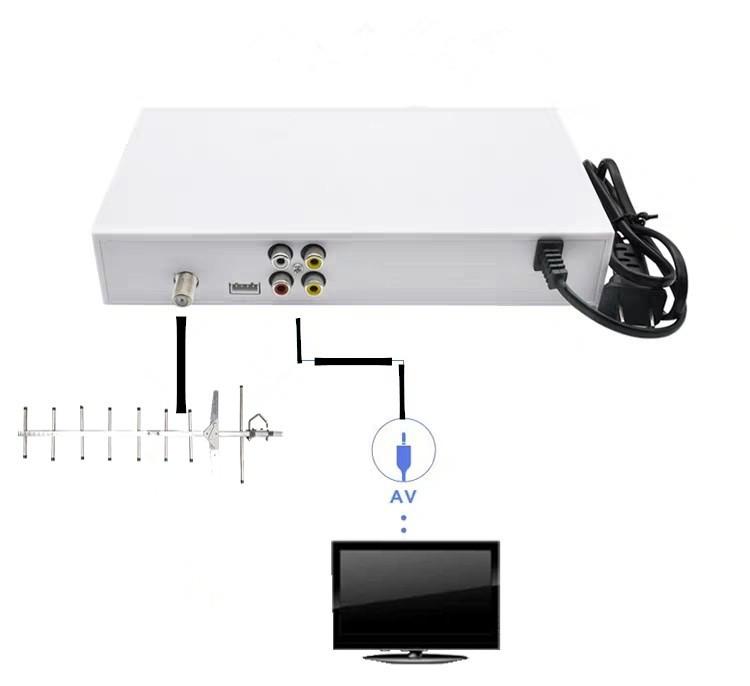 Kaibo HD Antenna Set-Top Box for Terrestrial Digital TV