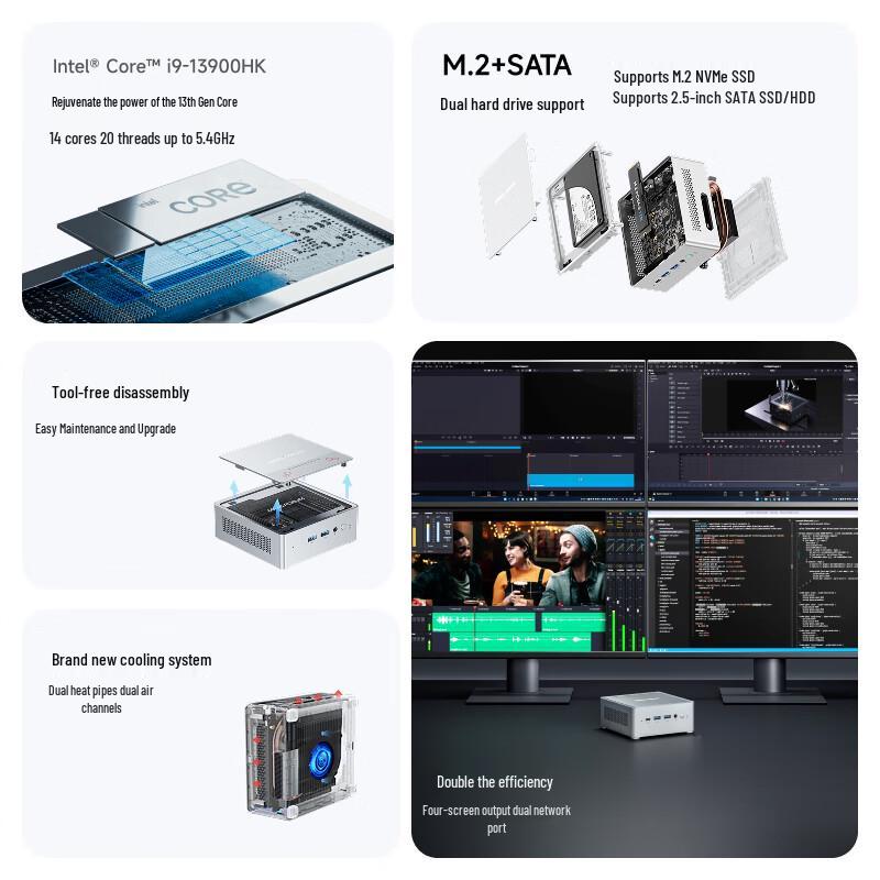 Minisforum NAB9S Mini PC (CN version)