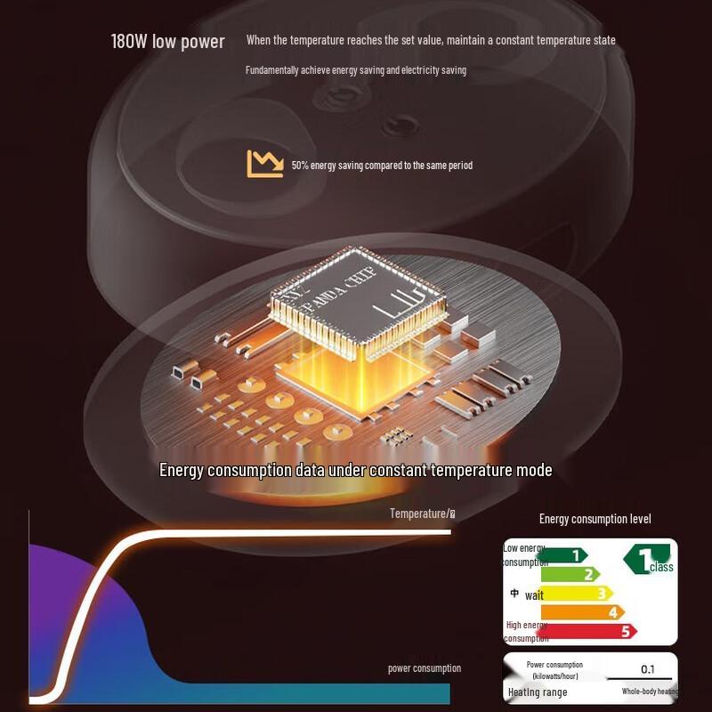 Electric Foot Warmer