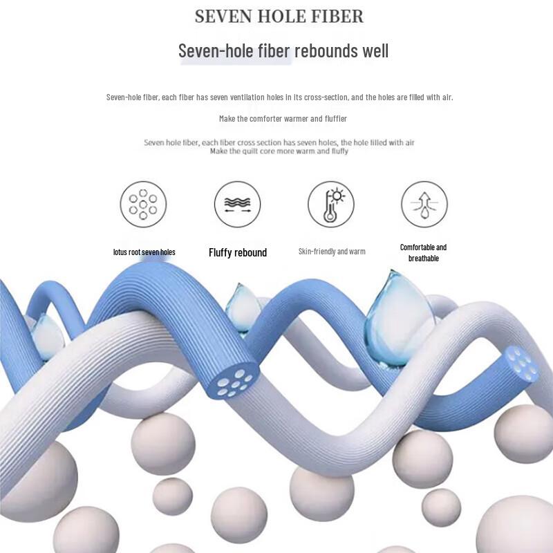 Mercury Four-Season Antibacterial Quilt