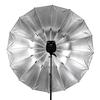 Godox 60" Black/White & Black/Silver Softbox Reflector Umbrella 150cm for Studio Portrait Photography Lighting