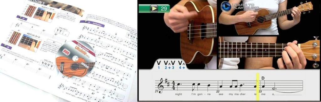 Maikai N Ukulele Beginner Natural Instruction Book with Original Ukulele Set Safe Shipping After Inspection MKU-1 5-piece Set, (main Unit, DVD, Case,